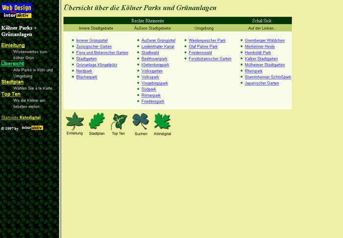 Übersicht der Parks